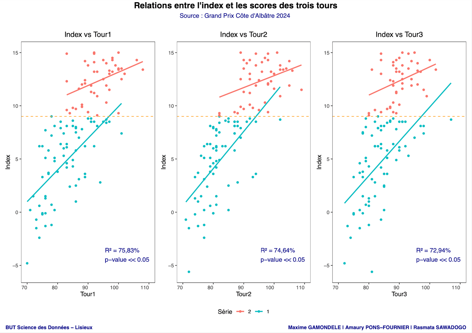 Grand Prix de la Côte d’Albâtre 2024 visual